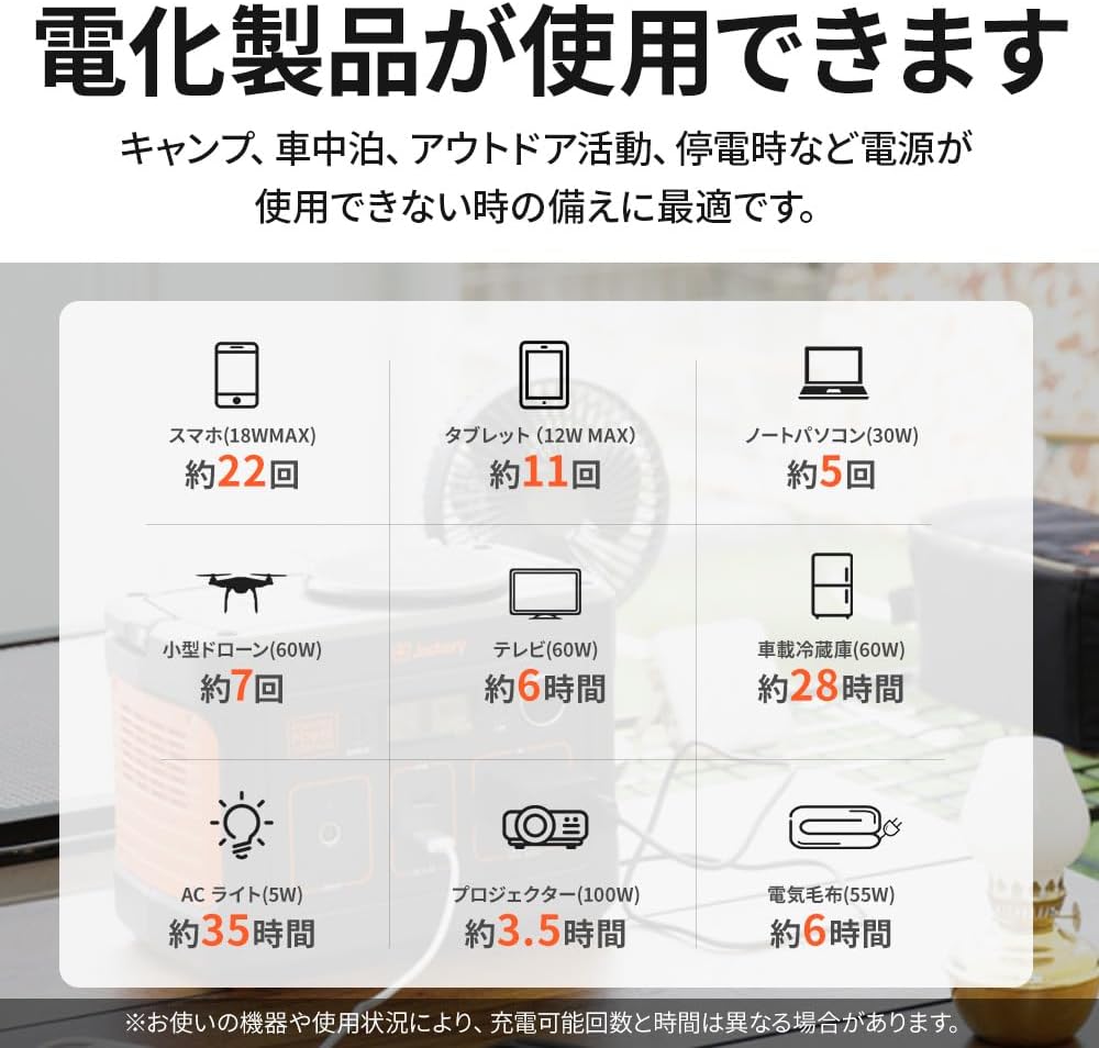 ソーラー発電機400 ポータブル電源 ソーラーパネルセット キャンプ 車中泊 アウトドア 防災用品 停電 非常用電源 大容量バッテリー ソーラーパネル 100W