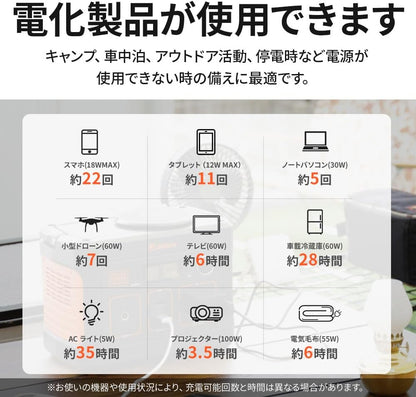 ソーラー発電機400 ポータブル電源 ソーラーパネルセット キャンプ 車中泊 アウトドア 防災用品 停電 非常用電源 大容量バッテリー ソーラーパネル 100W