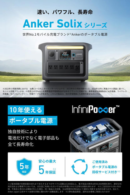 ポータブル チャージング ステーション ポータブル チャージング ステーション 1056Wh 世界最速の急速充電 高出力 AC (定格 1500W / 瞬間最大 2000W / SurgePad 2000W、6 ポート) 長寿命 10 年 コンパクト設計 拡張バッテリー対応