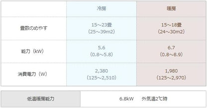 五峰 ウイルス抑制「クリーンVフィルター」搭載エアコン(18畳/単相200V/ピュアホワイト) MSZ-GE5623S-W
