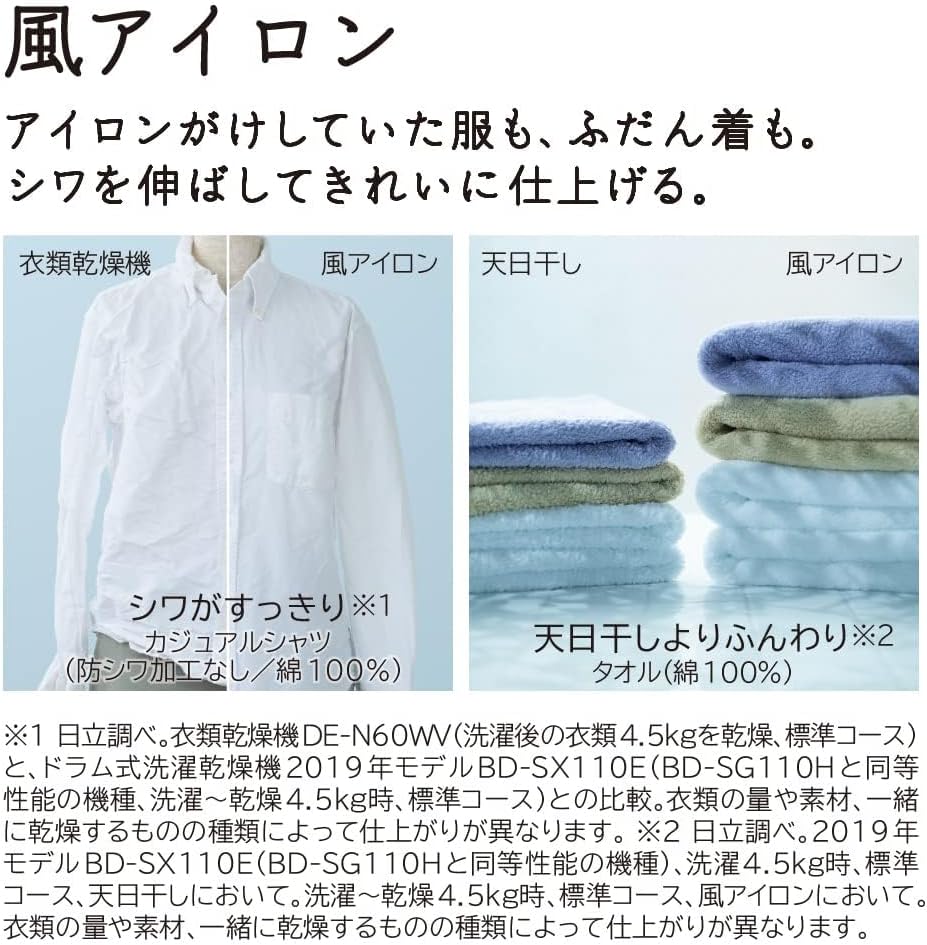 ドラム式洗濯乾燥機 幅60cm 洗濯11kg 乾燥6kg 左開き BD-SG110HL W ホワイト ビッグドラム 日本製