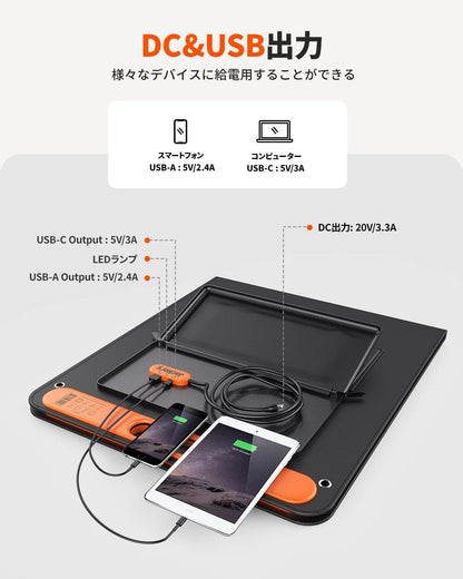 ソーラー発電機 1000 Pro ポータブル電源 大容量 1002Wh 1.8時間フル充電 節電 停電対策 キャンプ 車中泊 アウトドア 防災用品 非常用電源 ポータブルバッテリー AC100V 50Hz/60Hz