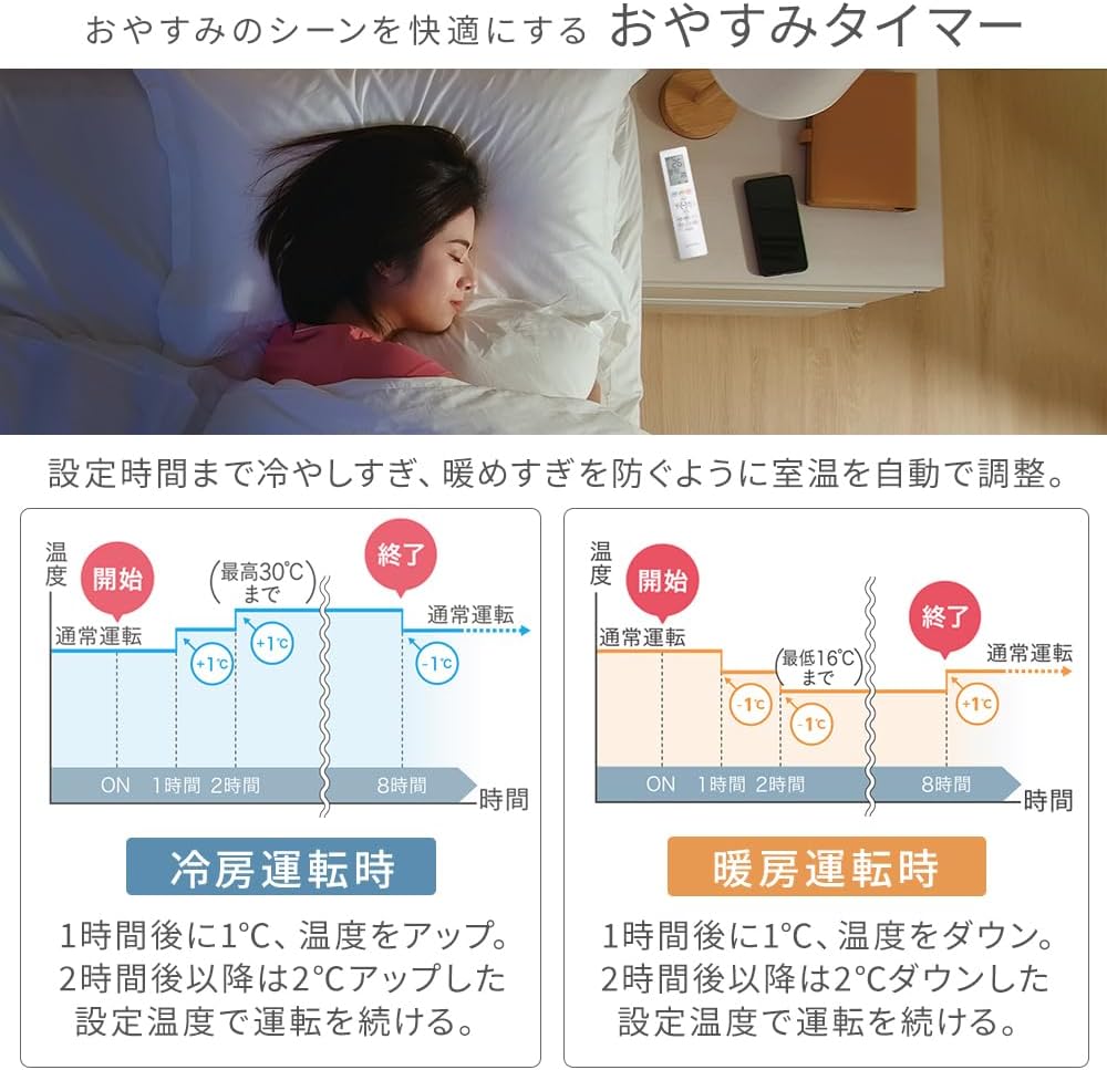 エアコン 畳 室内 クリーンルーム エアコン クーラー 2.2kw 標準モデル 省エネ IRA-2205R 2024年モデル専用品