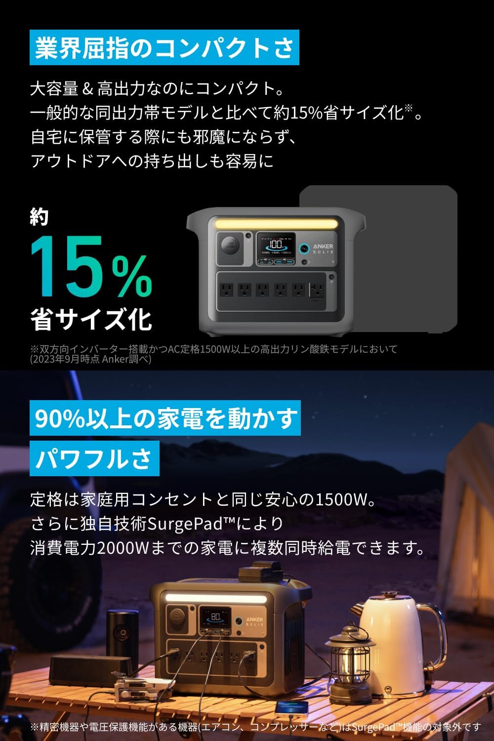 ポータブル チャージング ステーション ポータブル チャージング ステーション 1056Wh 世界最速の急速充電 高出力 AC (定格 1500W / 瞬間最大 2000W / SurgePad 2000W、6 ポート) 長寿命 10 年 コンパクト設計 拡張バッテリー対応