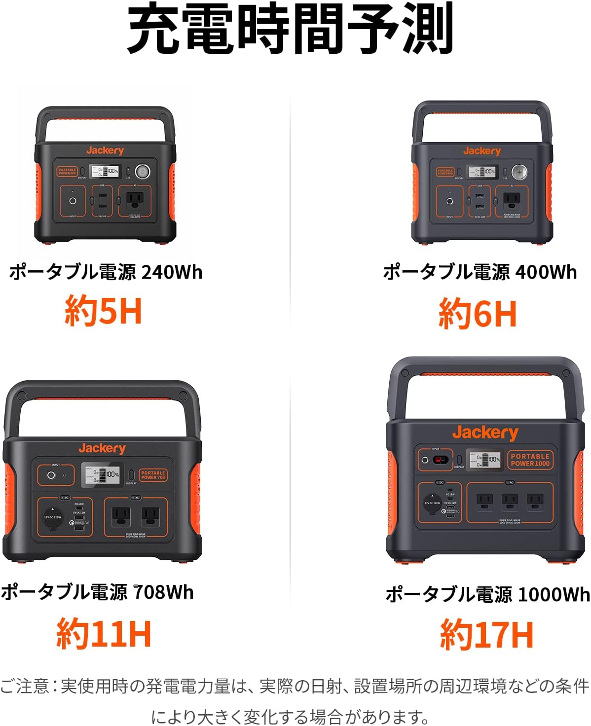 ソーラー発電機400 ポータブル電源 ソーラーパネルセット キャンプ 車中泊 アウトドア 防災用品 停電 非常用電源 大容量バッテリー ソーラーパネル 100W
