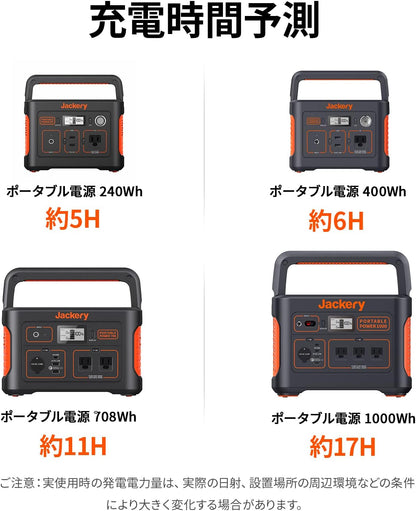 ソーラー発電機400 ポータブル電源 ソーラーパネルセット キャンプ 車中泊 アウトドア 防災用品 停電 非常用電源 大容量バッテリー ソーラーパネル 100W