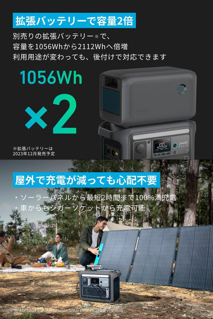 ポータブル チャージング ステーション ポータブル チャージング ステーション 1056Wh 世界最速の急速充電 高出力 AC (定格 1500W / 瞬間最大 2000W / SurgePad 2000W、6 ポート) 長寿命 10 年 コンパクト設計 拡張バッテリー対応