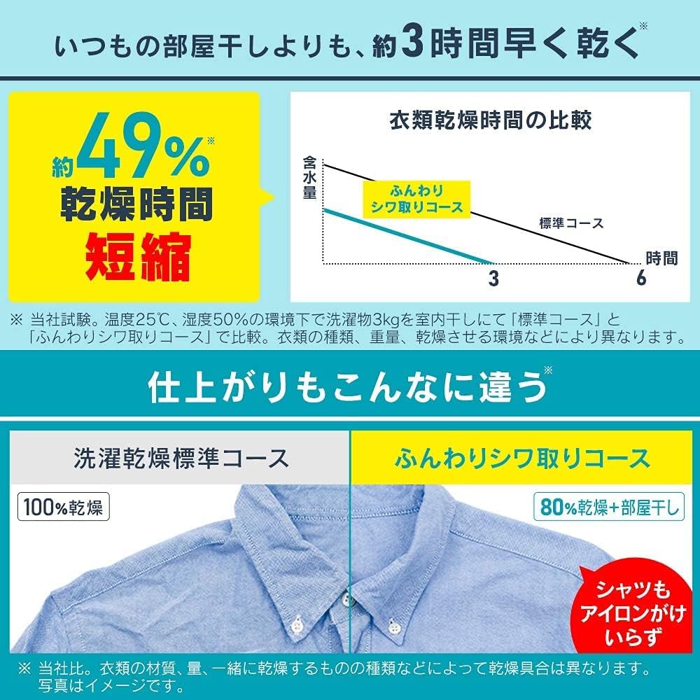 乾燥機能付きドラム洗濯機 洗濯機8kg 洗濯・乾燥3kg 幅59.5cm 【安心温水洗浄】毛羽立ち・シワとりコース 乾燥時間49%短縮 CDK832